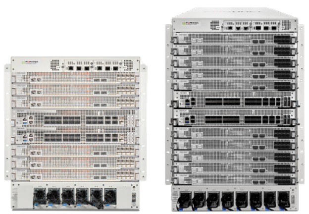 FG-7081F-DC-CH