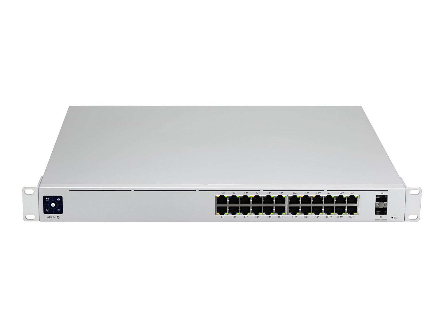 USW-Pro-Aggregation